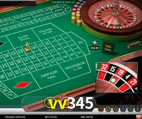 Distribuição de RTP em Jogos de Slot Certificados - Análise de 10.000+ Jogos
